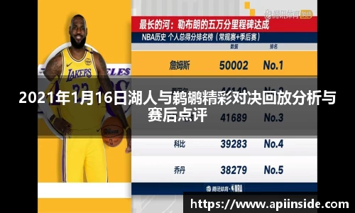 2021年1月16日湖人与鹈鹕精彩对决回放分析与赛后点评